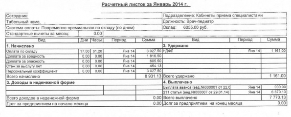 Зарплата врача-педиатра в Ростовской обл. за 01.2014. Взято с zpmedika.ru