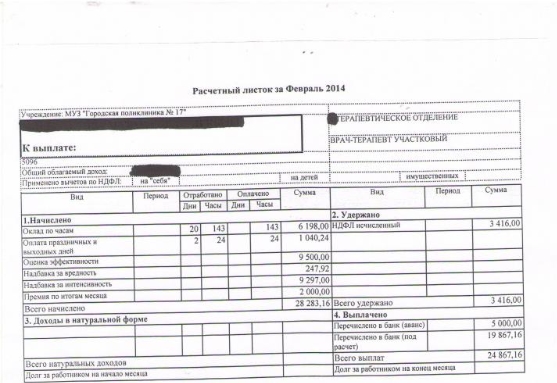 Зарплата врача-терапевта участкового в Саратовской обл. за 02.2014. Взято с zpmedika.ru