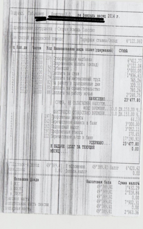 Зарплата врача скорой мед. помощи в Нижегородской обл. за 02.2014. Взято с zpmedika.ru