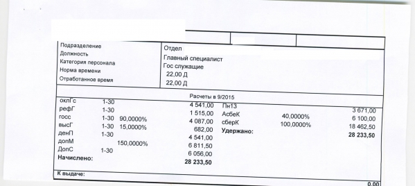 24563 рублей после уплаты НДФЛ - зарплата госслужащего в региональном органе гос власти