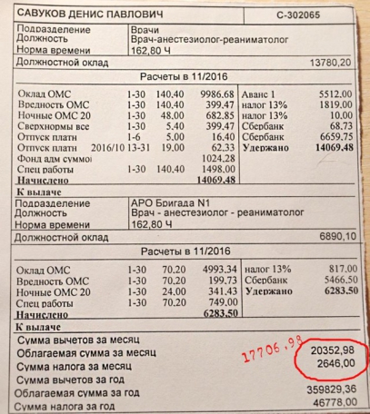 Заработная плата врача анестезиолога-реаниматолога за ноябрь 2016 г. НА ПОЛТОРЫ СТАВКИ - 17706 рублей в месяц