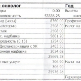 Зарплата врача онколога высшей квалификационной категории в Башкирии за 09.2014.